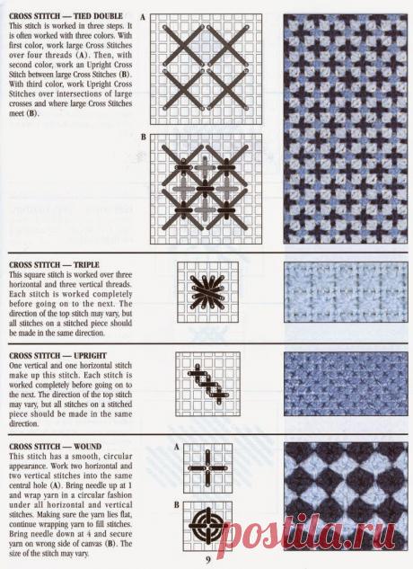 AURORA MANOS DE HADA: PLASTIC CANVAS STICH DICTIONARY (PANAMINA: TRAMAS Y PUNTOS)