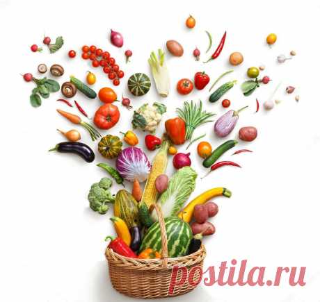 Правильное Сочетание Продуктов