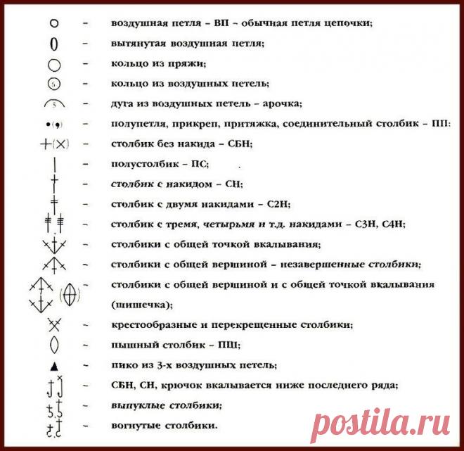 Все условные обозначения вязания крючком (УЗОРЫ КРЮЧКОМ) | Журнал Вдохновение Рукодельницы