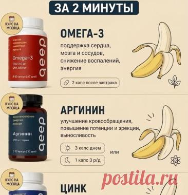 Три кита мужского здоровья: как Омега-3, аргинин и цинк работают на организм