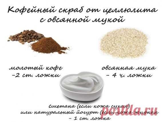 7 лучших рецептов домашних скрабов от целлюлита