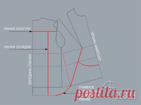 Шитье, крой, мастер-классы Альбины Скрипка