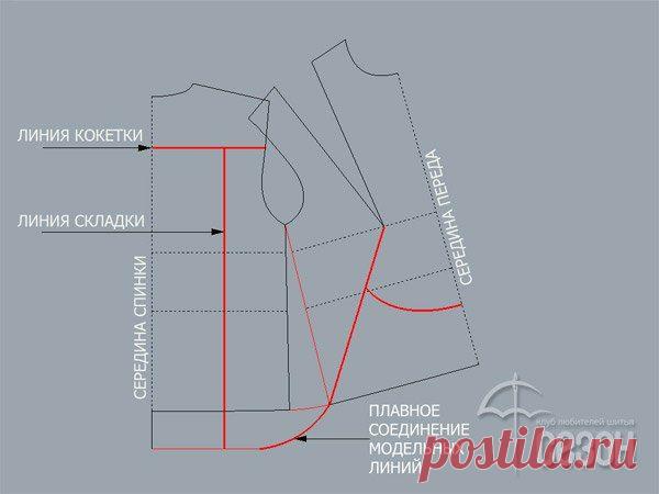 Шитье, крой, мастер-классы Альбины Скрипка