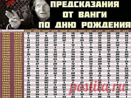 (82) Одноклассники