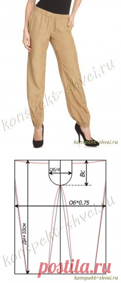 Идеи для творчества и подарков своими руками