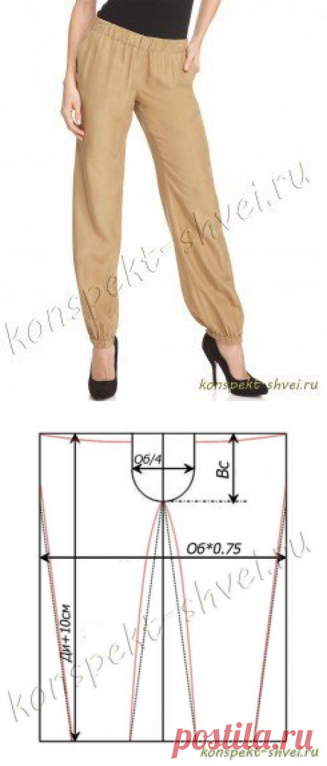 Идеи для творчества и подарков своими руками