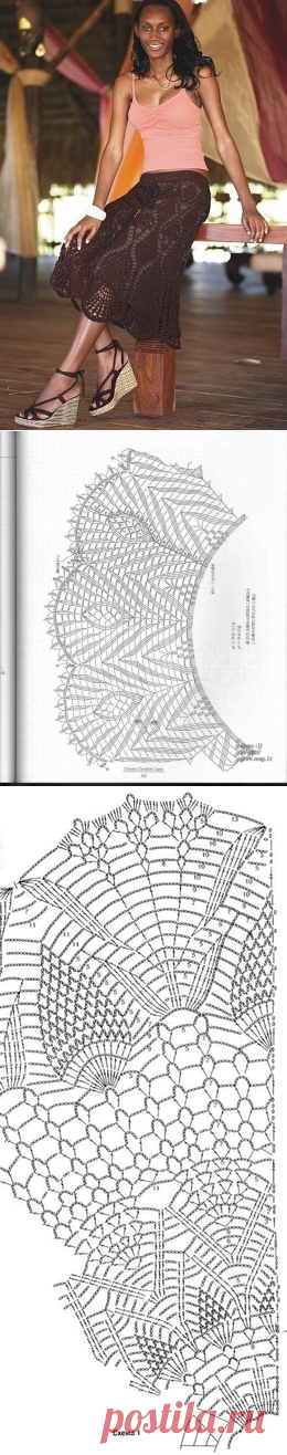 Юбка от Виктория Сикрет крючком. Вязаные юбки крючком (коллекция) |