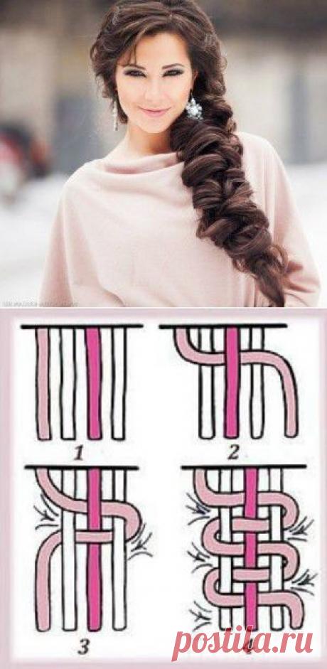 Как плести пузырьковую косу