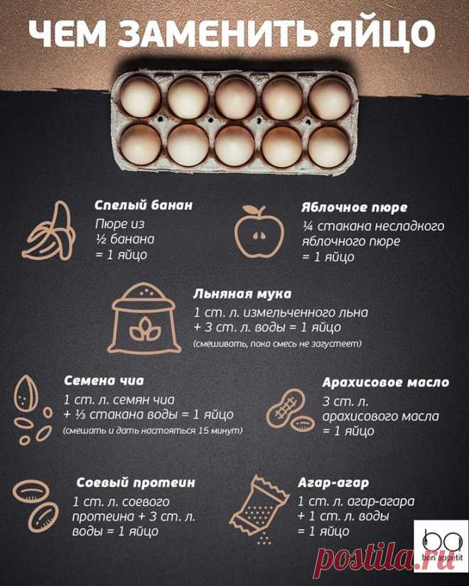 чем заменить яйцо