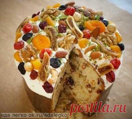 5 лучших пасхальных куличей!

1. Традиционный пасхальный кулич
Ингредиенты:
Ванильный сахар — 1 пакетик
Молоко — 0,5 л
Яйца — 6 шт.
Изюм — 350 г
Мука — 1-1,5 кг
Масло сливочное — 220 г
Дрожжи сухие — 11 г
Сахар — 2,5 стак.
Яичные белки — 2 шт.
Цукаты — по вкусу
Приготовление:
1. Дрожжи высыпьте в теплое молоко и перемешайте. К молочно-дрожжевой массе всыпьте два стакана муки. Снова перемешайте. Поставьте опару в тепло и обязательно накройте льняным или другим полотенцем. О...