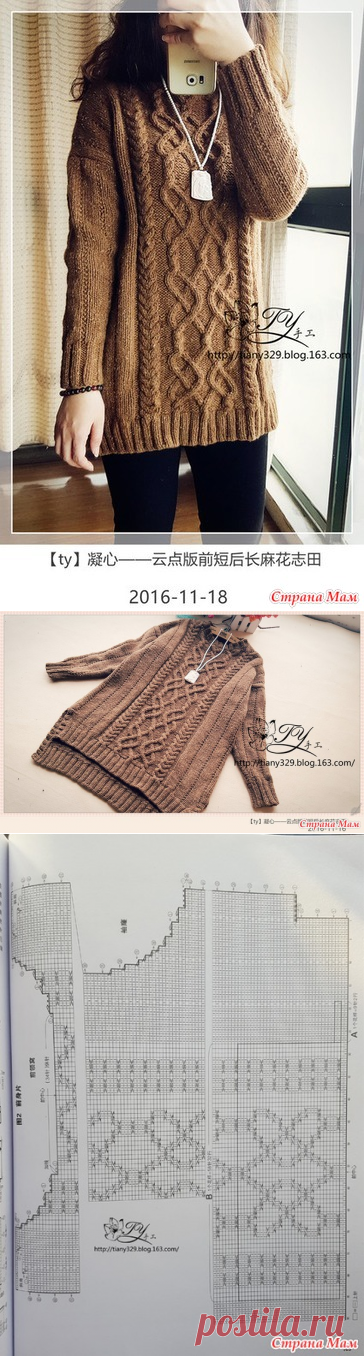 Свитер с аранами от китайских мастериц. Схема. - Хенд-Мейд | HANDMADE - Страна Мам