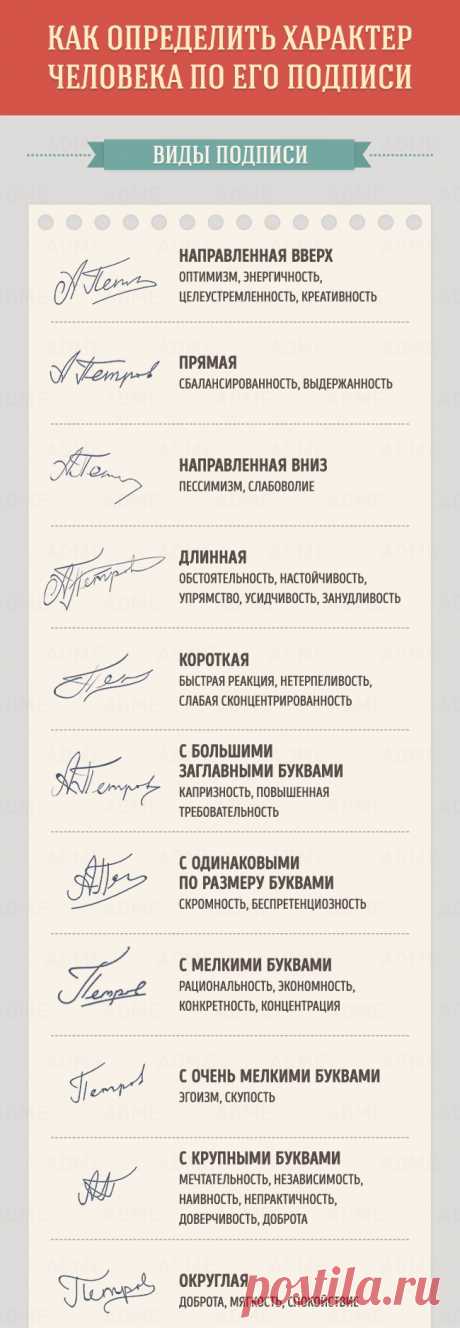 Что говорит о человеке его подпись