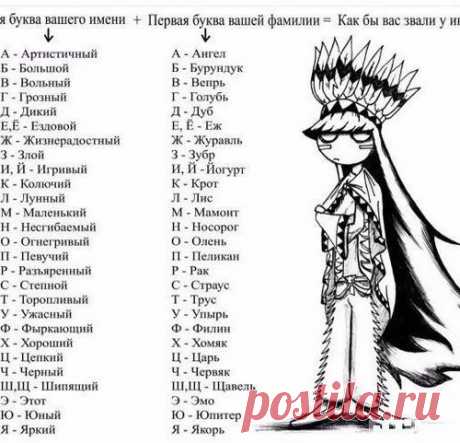 А как зовут тебя?