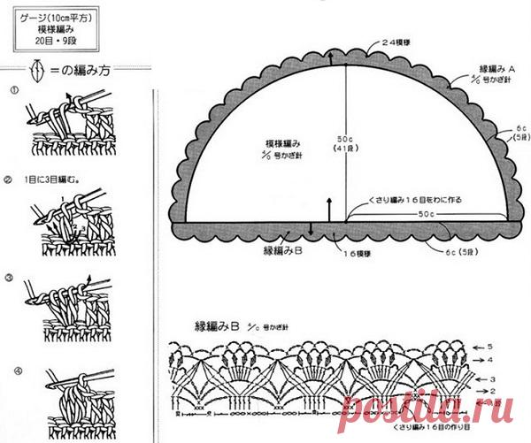 Вязание ажурной шали