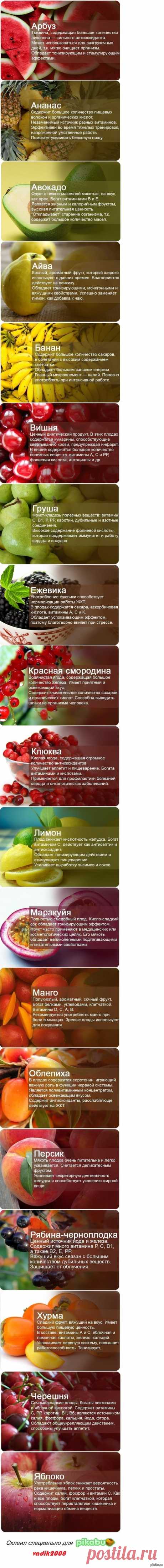 Витамины от природы)