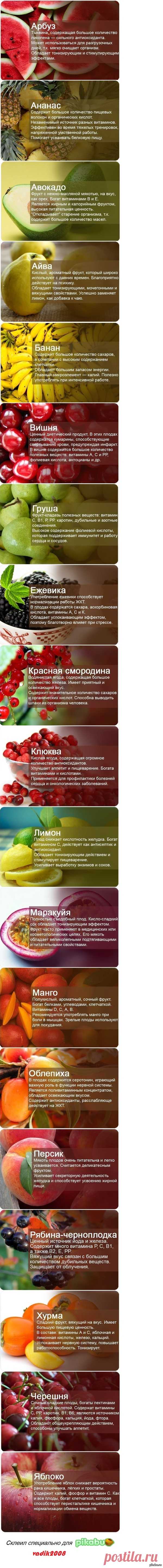 Витамины от природы)