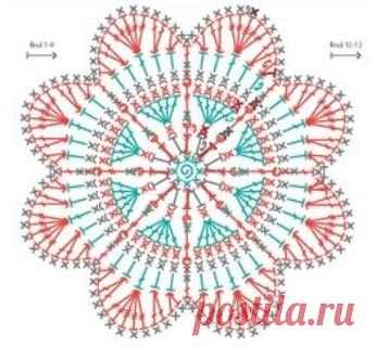 Стильные и красивые схемы квадратных мотивов для ваших новых проектов! | Вязалки Веселого Хомяка | Дзен