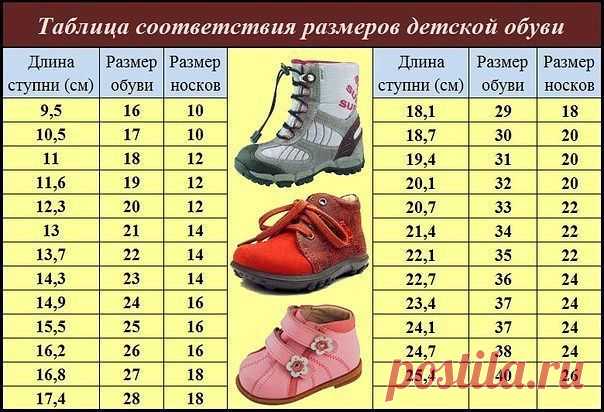 Запись в дневнике закрыта для всех, кроме друзей, постоянных читателей и списка избранных. Попросить доступ у Prudent или Стать постоянным читателем P