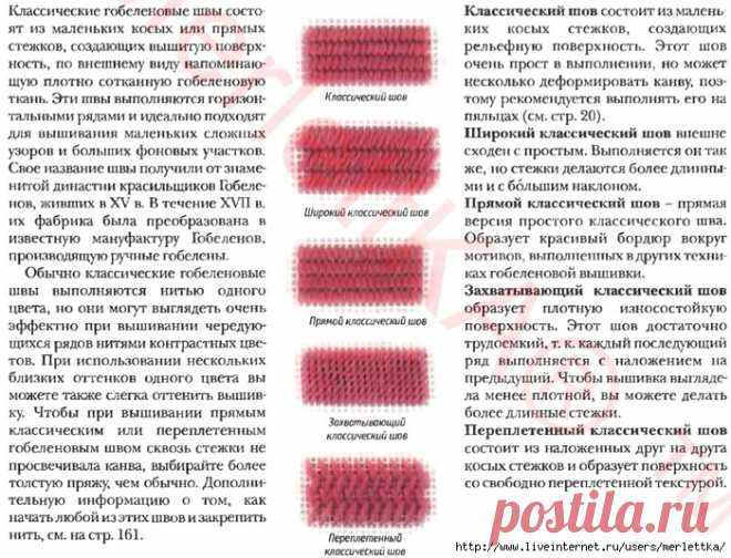 ОСНОВЫ ГОБЕЛЕНА ☼ КЛАССИЧЕСКИЕ ШВЫ