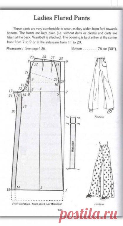 Выкройки, кройка и шитье для начинающих — Картинки из тем | OK.RU