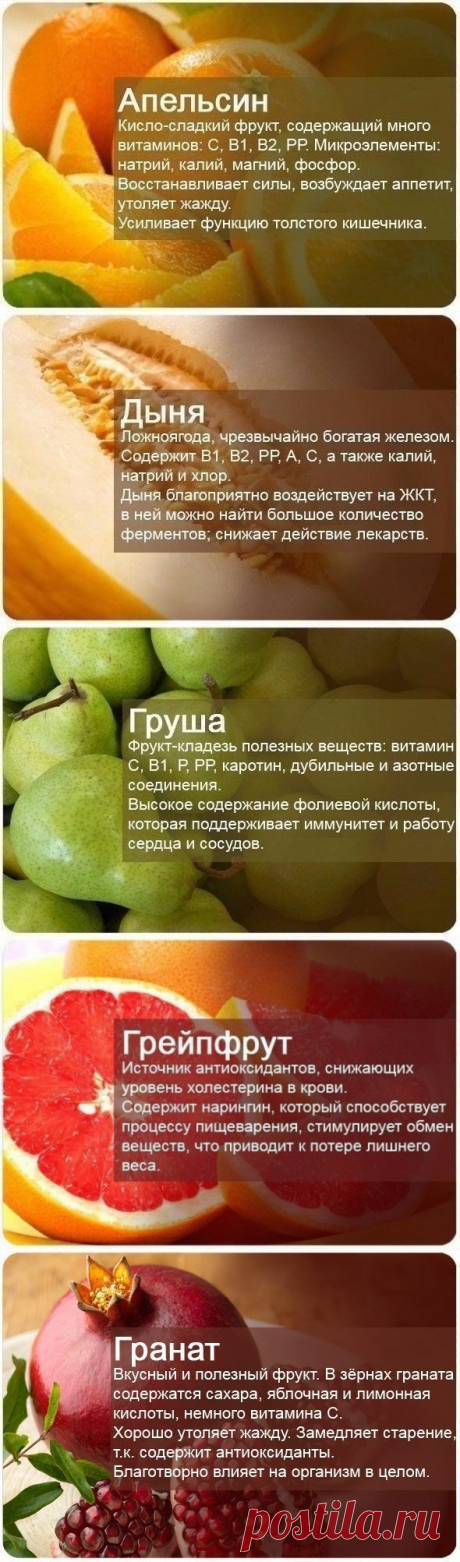 Польза наших любимых ягод и фруктов