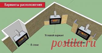 Кладка камина 

Выложить обычную стену и тело камина из кирпича – две разные вещи. Так что перед тем как построить домашний очаг, ознакомьтесь с общими правилами его возведения: 
при изготовлении огнеупорного и глиняного раствора четко соблюдайте соотношение сухой смеси и воды, указанное на упаковке производителем; 
камни каждого ряда сначала раскладывайте насухо, подгоняйте и подпиливайте согласно порядовкам, и только потом ставьте на раствор; 
красный кирпич перед укладк...