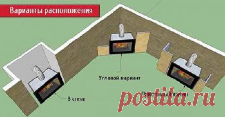 Кладка камина 

Выложить обычную стену и тело камина из кирпича – две разные вещи. Так что перед тем как построить домашний очаг, ознакомьтесь с общими правилами его возведения: 
при изготовлении огнеупорного и глиняного раствора четко соблюдайте соотношение сухой смеси и воды, указанное на упаковке производителем; 
камни каждого ряда сначала раскладывайте насухо, подгоняйте и подпиливайте согласно порядовкам, и только потом ставьте на раствор; 
красный кирпич перед укладк...