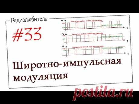 Урок №33. Широтно-импульсная модуляция.