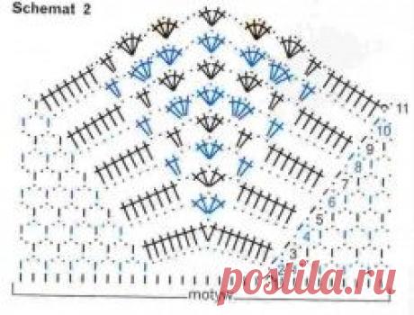 Муза странствий – макси в богемном стиле крючком