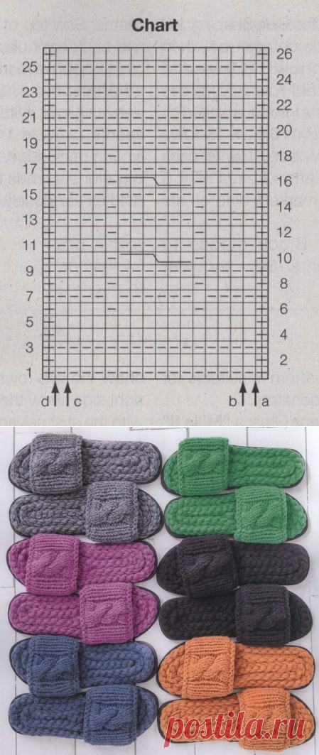 Домашние тапочки спицами. Как связать тапочки спицами | Я Хозяйка