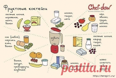 Полезные советы и идеи, которые пригодятся на кухне
