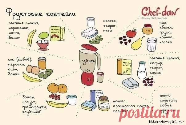 Полезные советы и идеи, которые пригодятся на кухне
