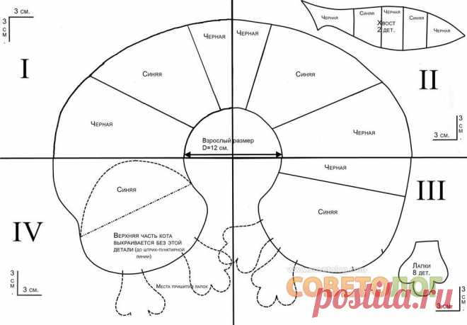 Как сшить подушку для авто. Кот » Советы » Советолог