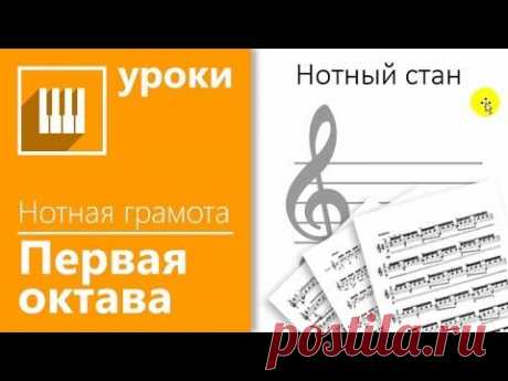 Занятие 1: Реальный способ научиться читать ноты за 15 минут