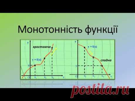 Монотонність функції