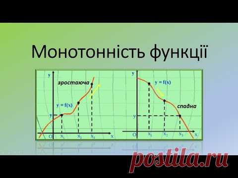 Монотонність функції