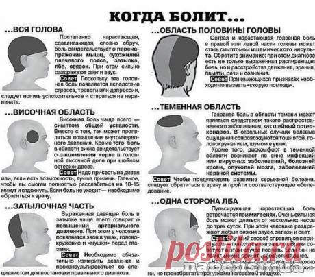 Полезная информация