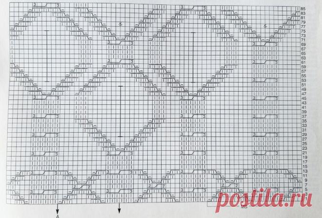 Вяжем в нюдовых оттенках - 3 джемпера со схемами | Мила Кудрявцева Все о вязании и рукоделии | Дзен
