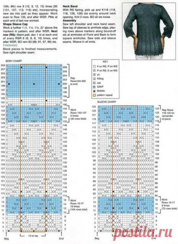 Вязание пуловера серого цвета спицами