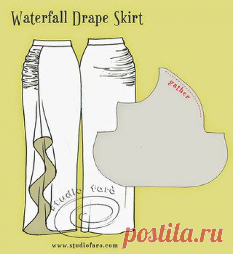 ***Ele HAND made*** Кройка и шитье