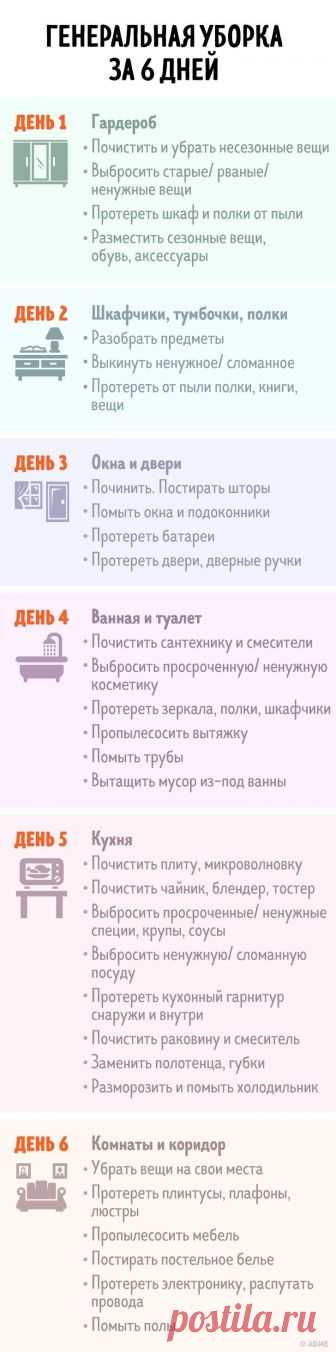 Полезные рекомендации и графики по ведению хозяйства » MAKATAKA