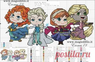 principesse disney chibi - Blog di Eromas