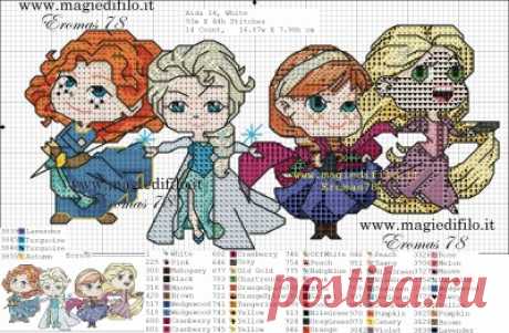 principesse disney chibi - Blog di Eromas