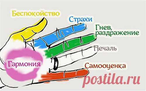 Японская методика избавления от стресса