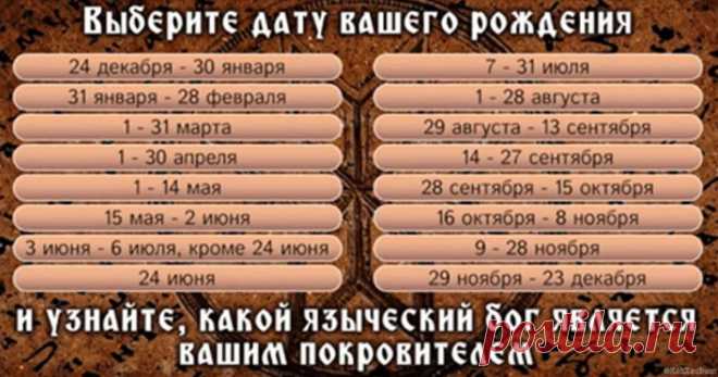 древнеславянский гороскоп по дате рождения: 11 тыс изображений найдено в Яндекс.Картинках