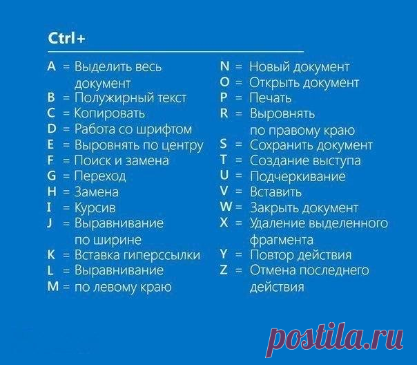 Полезности пост