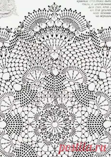 (1177) Pinterest