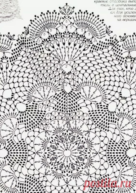 (1177) Pinterest