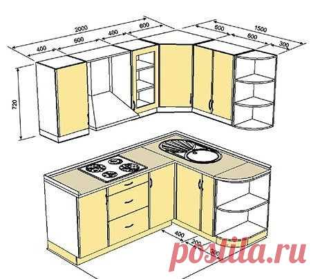 6 основных вариантов кухонный гарнитуров с размерами шкафов.
Обязательно сохраняйте себе