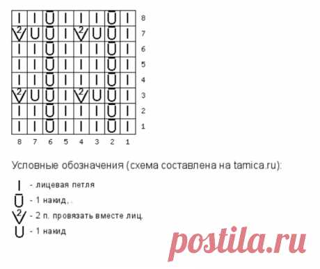 3 модели джемпера со схемами | MG Meldi_knit | Дзен